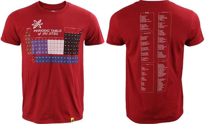 steak-dinner-boom-bjj-periodic-table-shirt