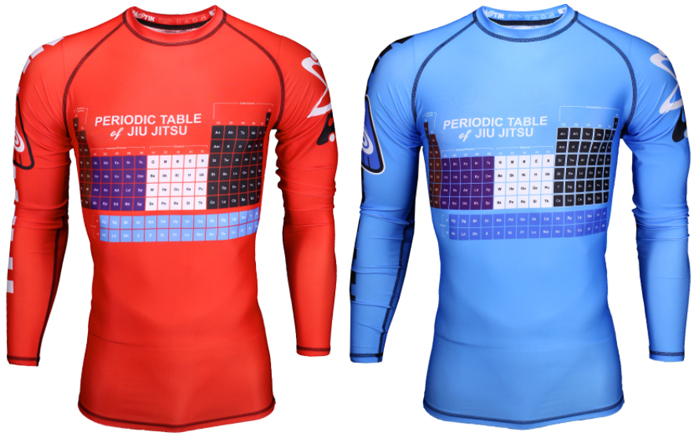 hypnotik-jiu-jitsu-periodic-table-rashguard