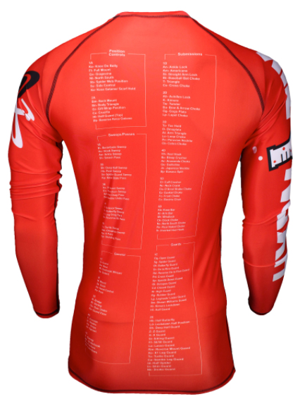 hypnotik-periodic-table-jiu-jitsu-rashgard-red-2
