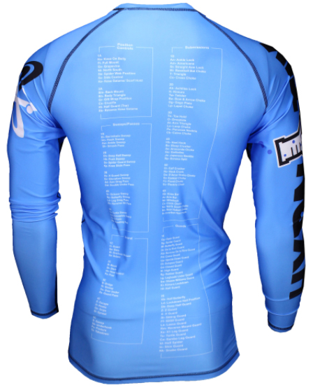 hypnotik-periodic-table-jiu-jitsu-rashguard-blue-2
