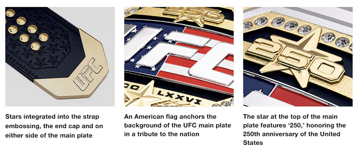 UFC Freedom 250 Replica Title Belt Product Details